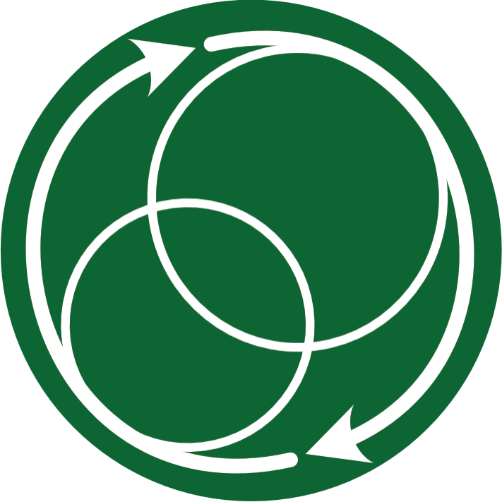 Module 2: Transdisciplinary research