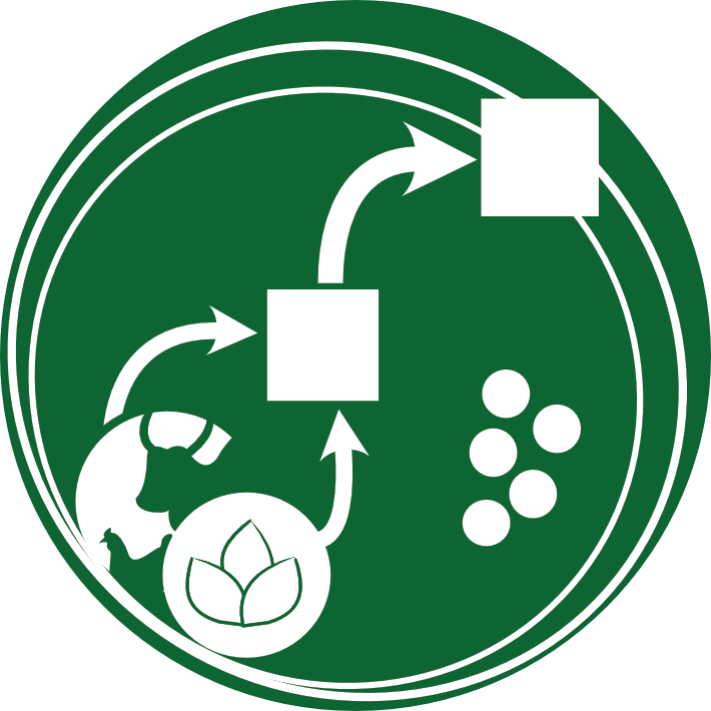 Module 4: Sustainable Agricultural Value Chain Development