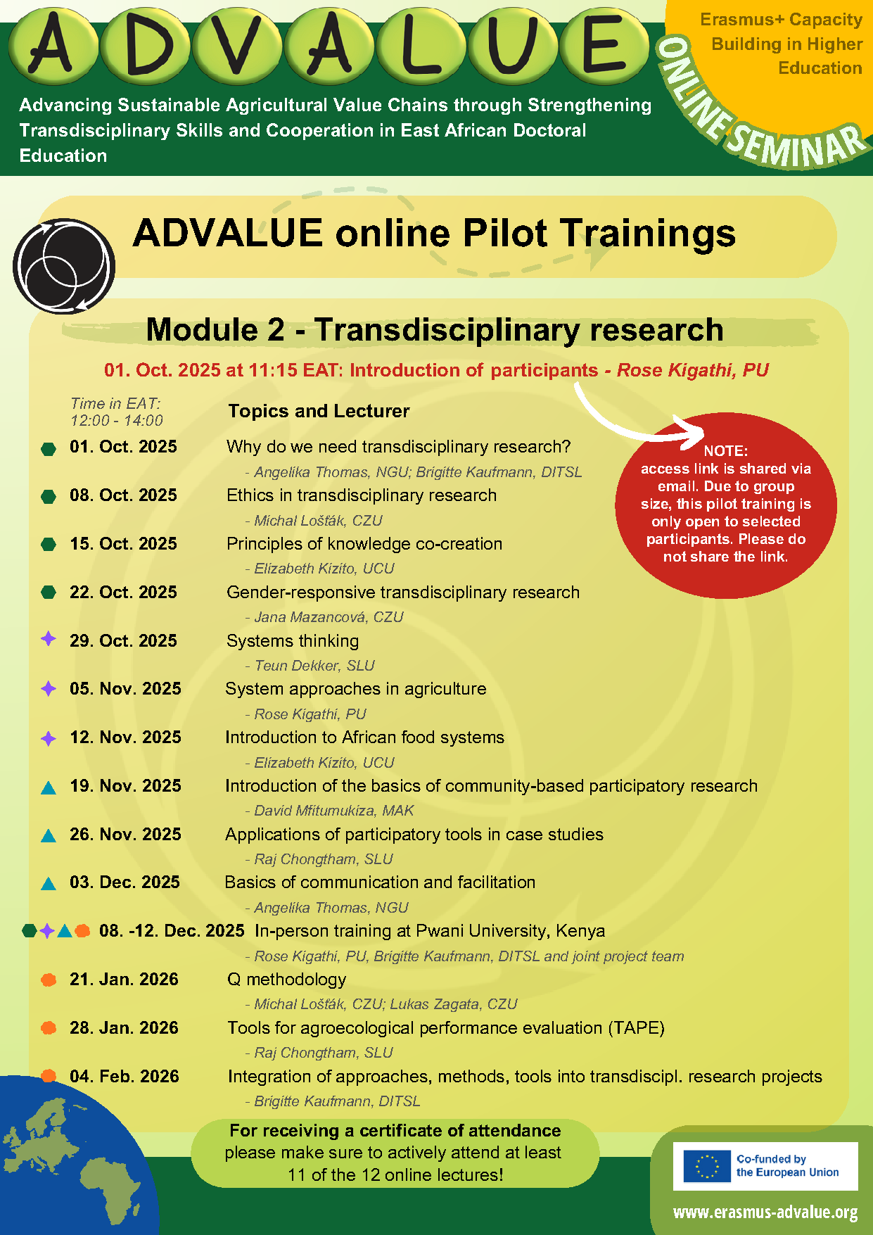 Module 2 - Transdisciplinary research